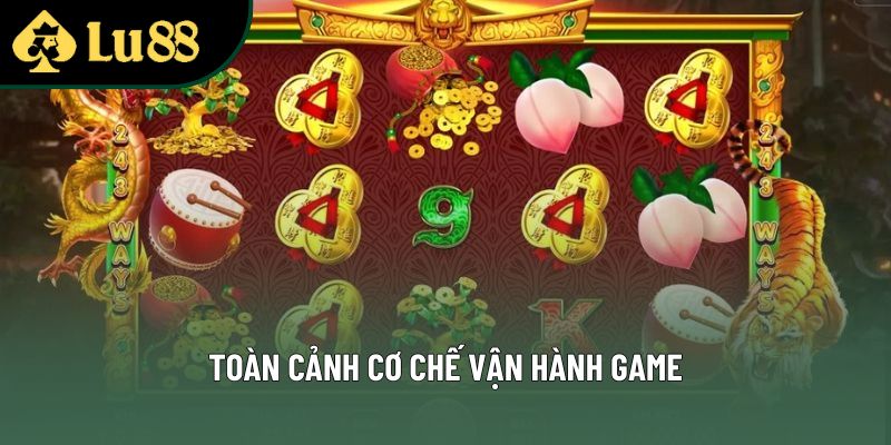 Toàn cảnh cơ chế vận hành game